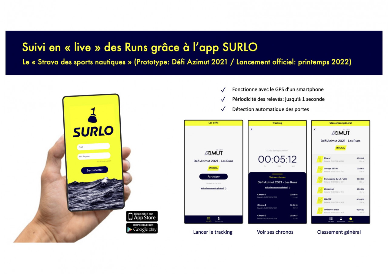 Slide SURLO4 002